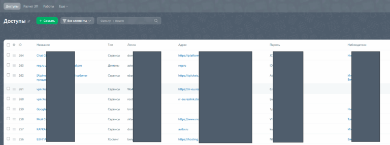 Смарт-процесс Доступы